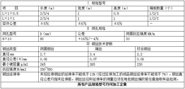 ʯ\WS15531868633