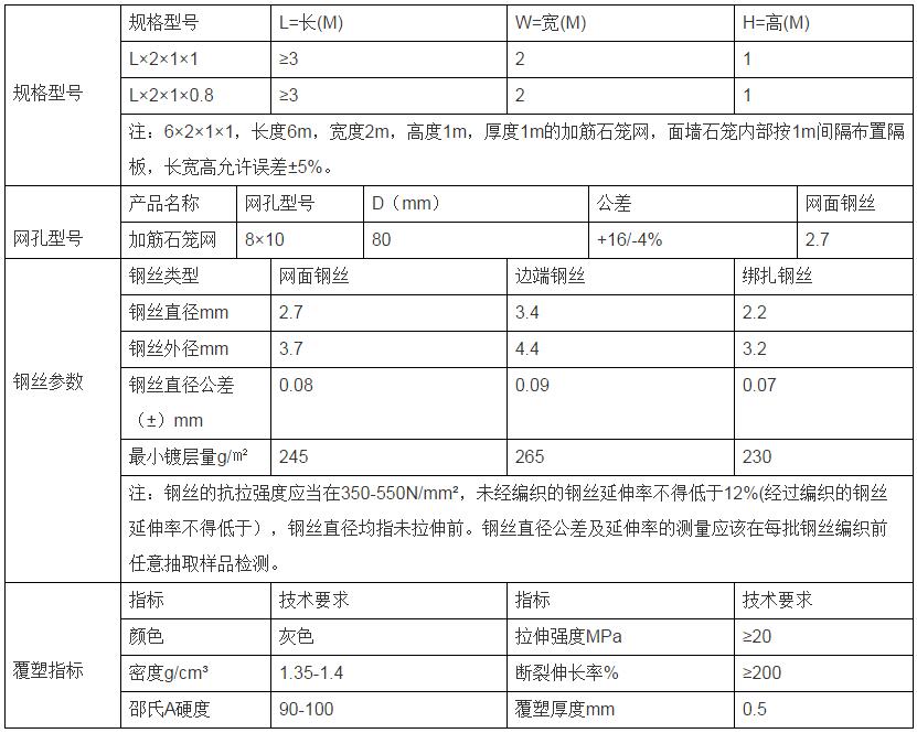 Zo(h)|W(wng)15531868633