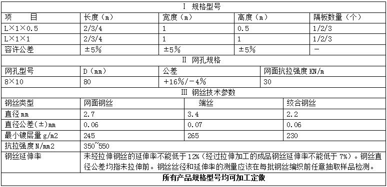 pvcʯ\W(wng)15531868633
