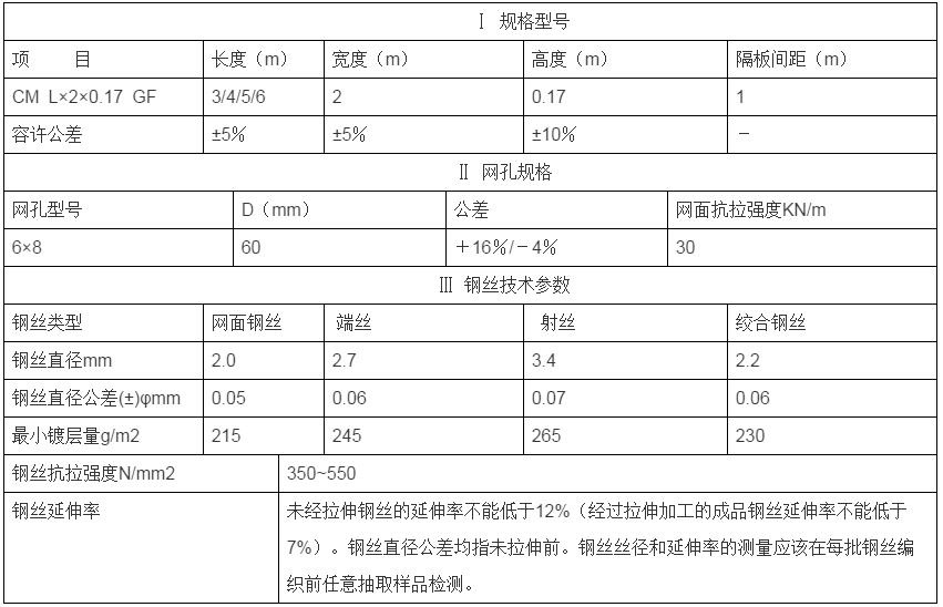 껲Zo|15531868633 