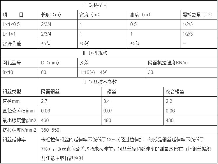 ʯ\eWS15531868633